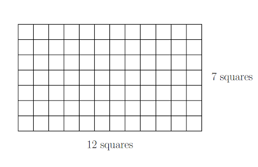 12A Visual Area Measure.png